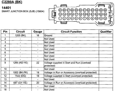 2007 mustang smart junction box diagram|SJB Diagram Full .